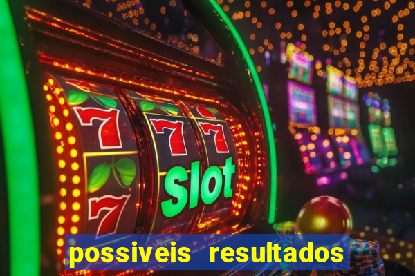 possiveis resultados jogos de hoje