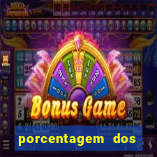 porcentagem dos joguinhos slots