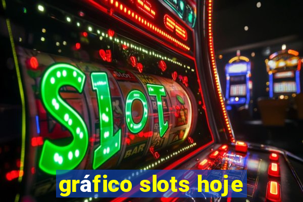 gráfico slots hoje