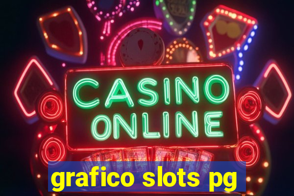 grafico slots pg