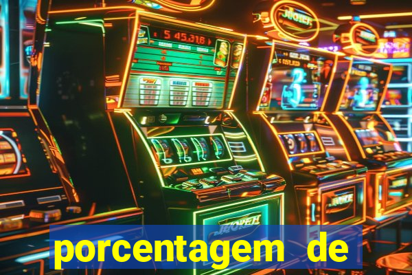 porcentagem de slots que est?o pagando