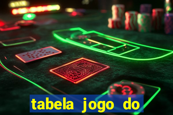 tabela jogo do bicho valores milhar e centena