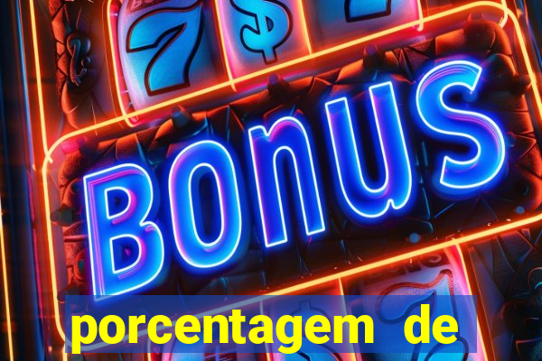 porcentagem de pagamento slots