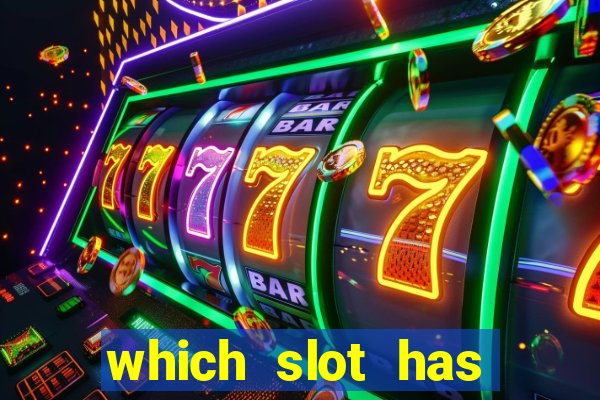 which slot has highest rtp