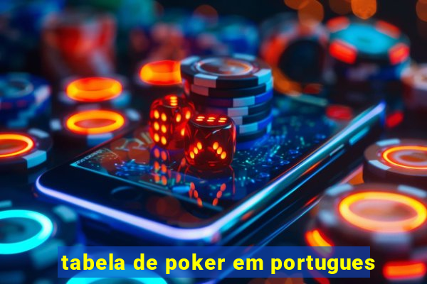 tabela de poker em portugues