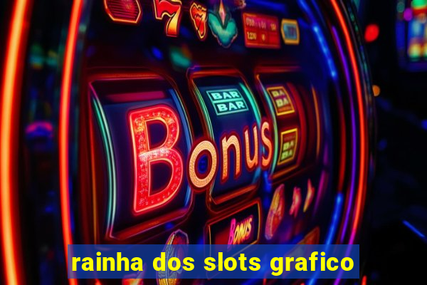 rainha dos slots grafico