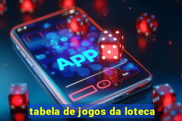 tabela de jogos da loteca