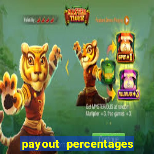 payout percentages of slot machines