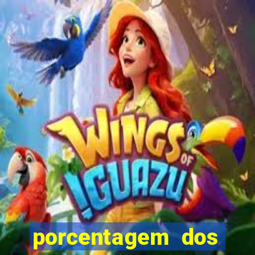 porcentagem dos jogos pg slots