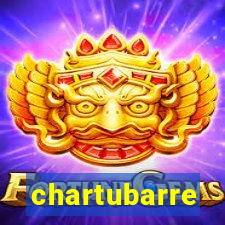 chartubarre