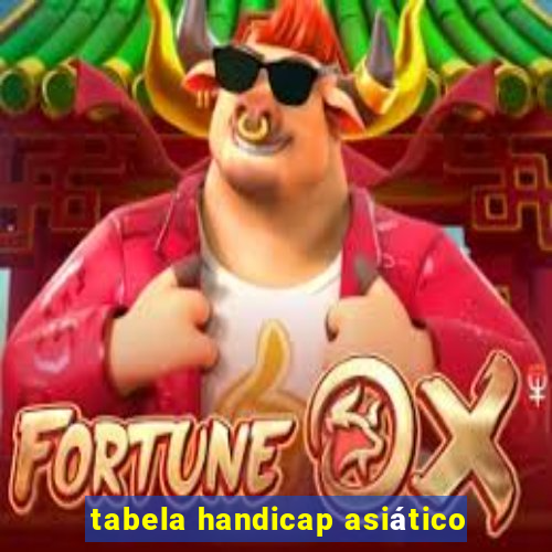 tabela handicap asiático