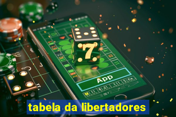 tabela da libertadores