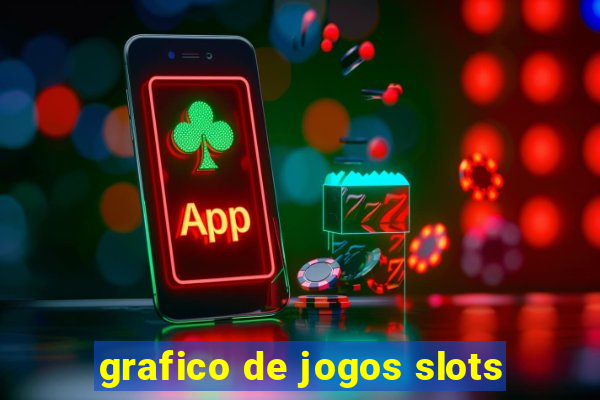 grafico de jogos slots