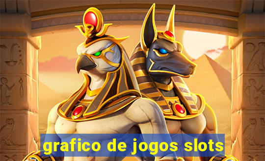 grafico de jogos slots