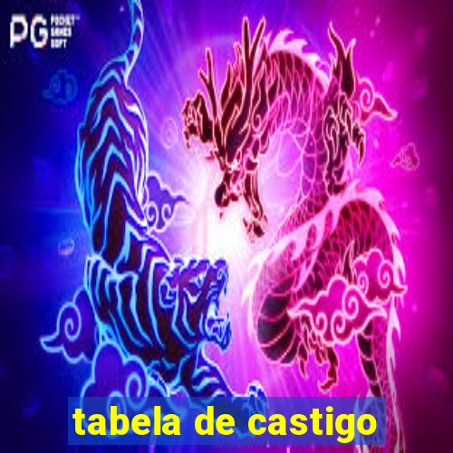 tabela de castigo