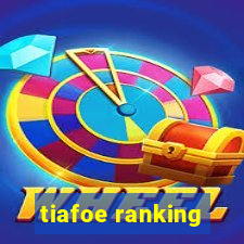 tiafoe ranking