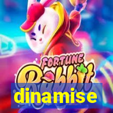 dinamise