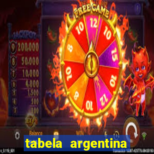 tabela argentina torneo betano