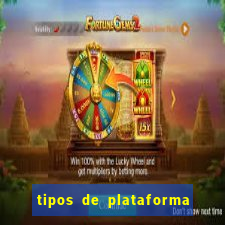 tipos de plataforma de jogos