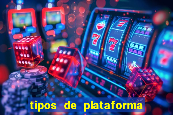 tipos de plataforma de jogos