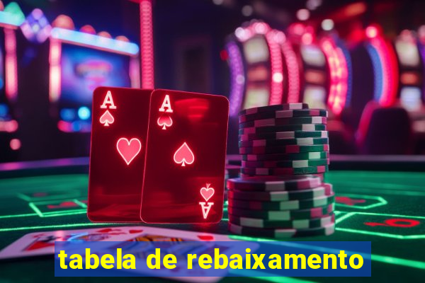 tabela de rebaixamento