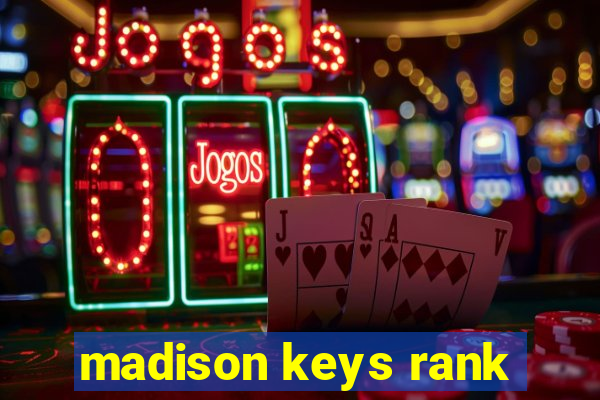 madison keys rank