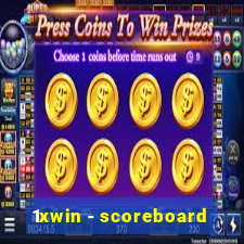 1xwin - scoreboard