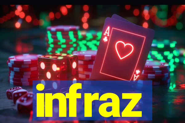 infraz