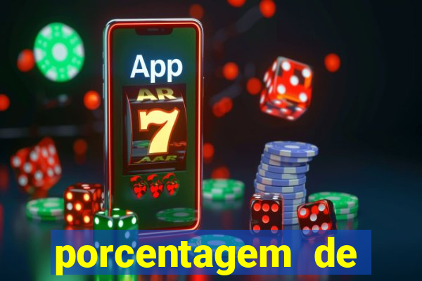 porcentagem de jogos slot