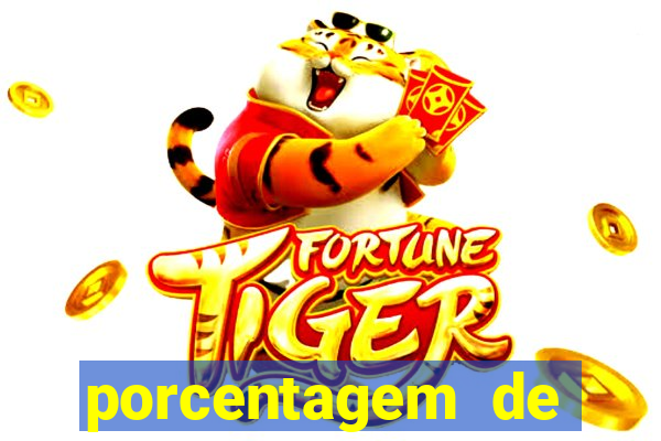 porcentagem de jogos slot