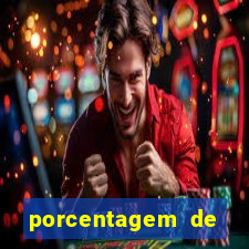 porcentagem de jogos slot