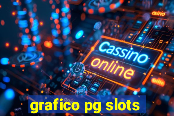 grafico pg slots