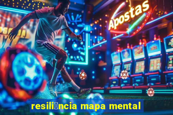 resili锚ncia mapa mental