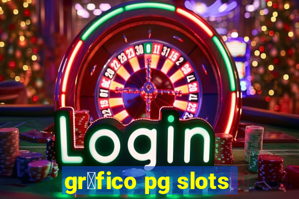 gr谩fico pg slots