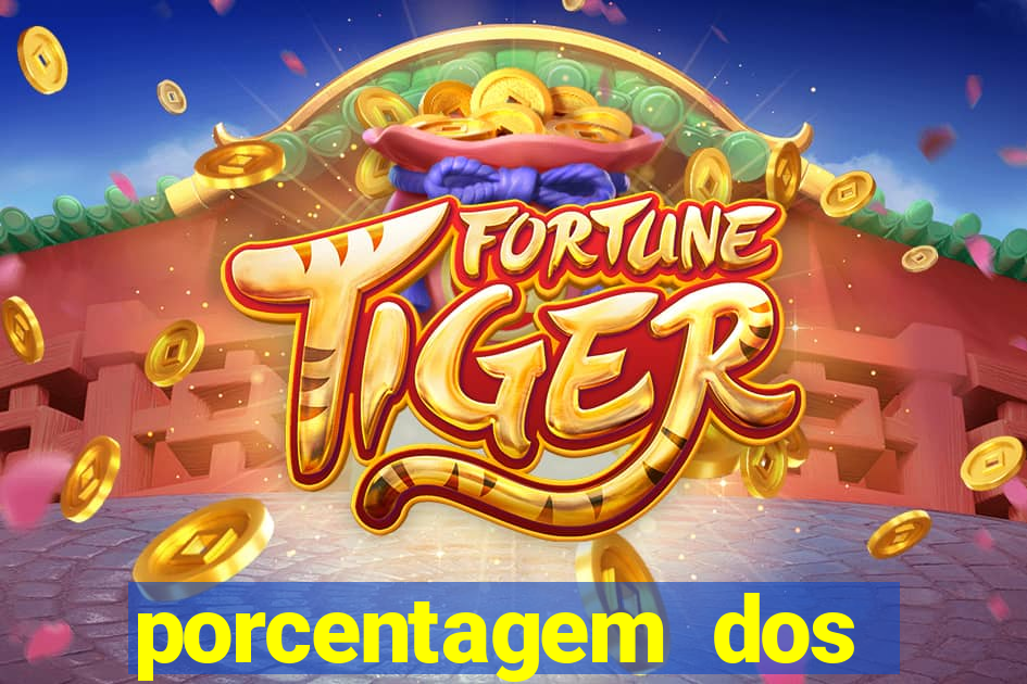 porcentagem dos slots pg