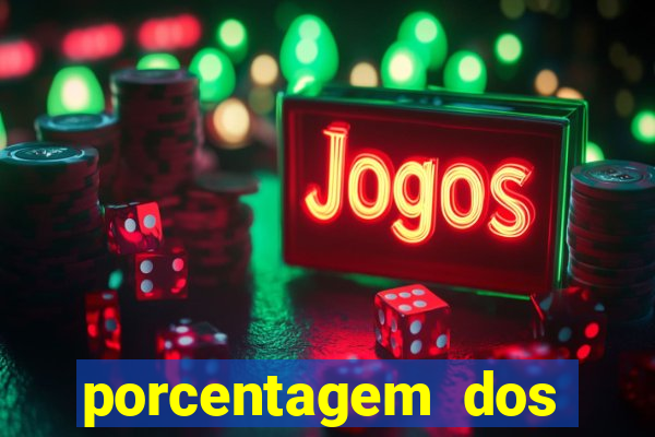 porcentagem dos slots pg agora