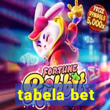 tabela bet