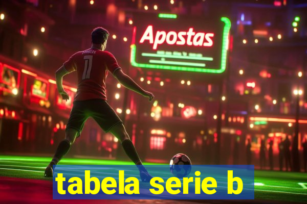 tabela serie b