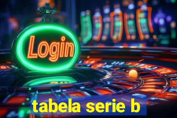 tabela serie b