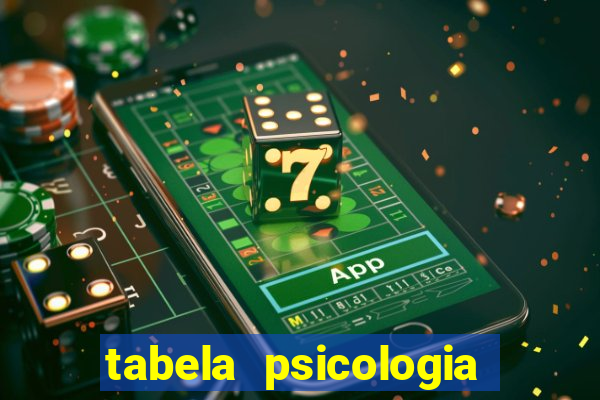 tabela psicologia das cores