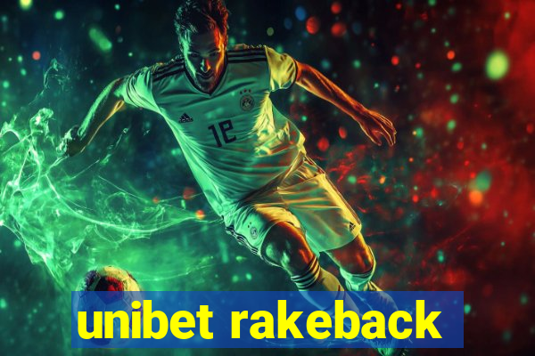 unibet rakeback