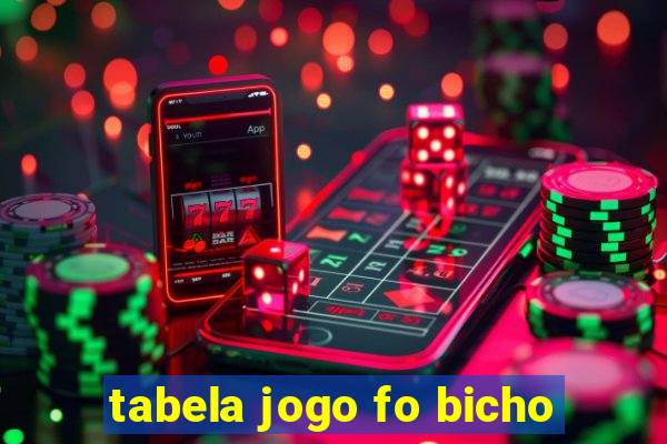 tabela jogo fo bicho