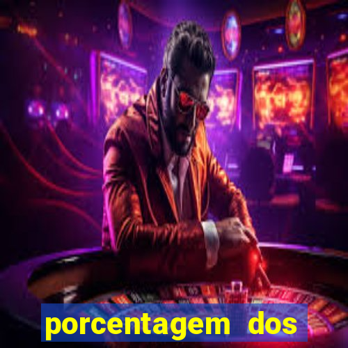 porcentagem dos slots pp