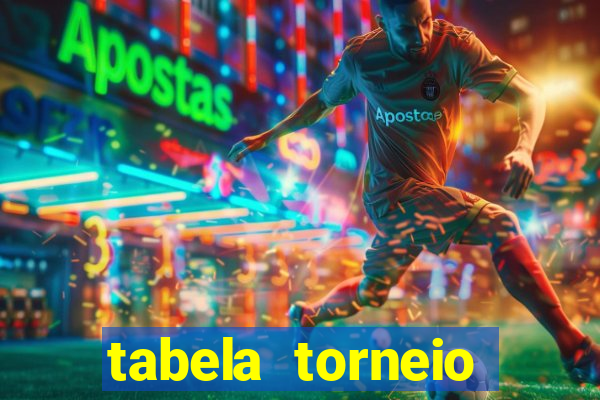 tabela torneio betano argentina