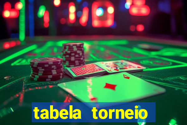 tabela torneio betano argentina