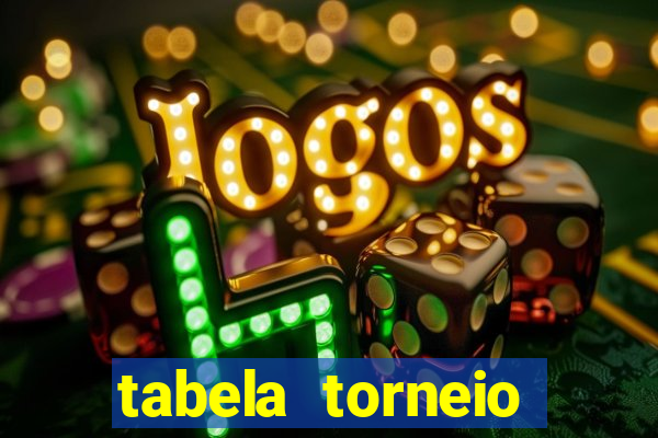 tabela torneio betano argentina