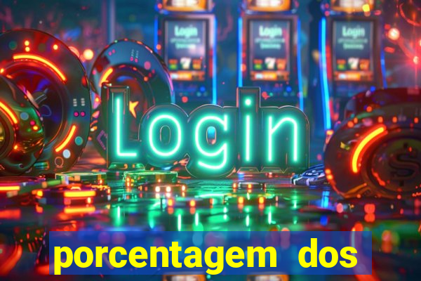 porcentagem dos jogos slot