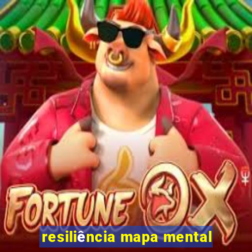 resiliência mapa mental