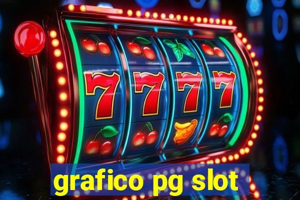 grafico pg slot