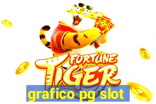 grafico pg slot